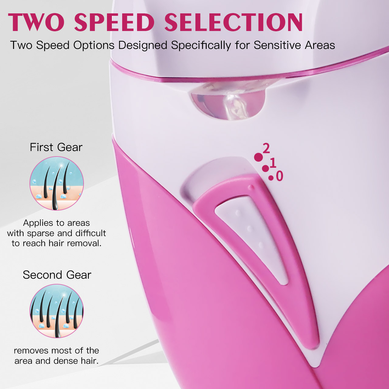 Hatteker Elektrische Plukker K - Women Accessories Clearance recensie en prijs
